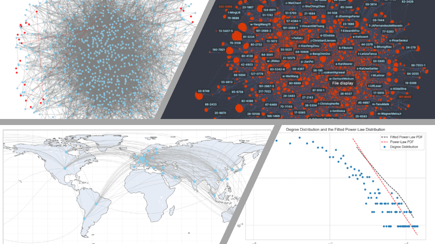 Network Science Analysis of Data Scientists Collaboration