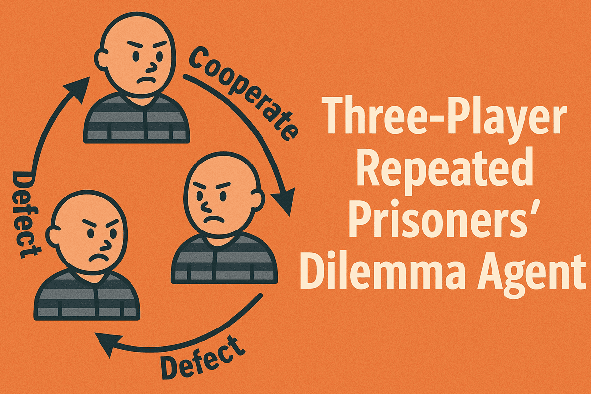 Three-Player Repeated Prisoners’ Dilemma Agent