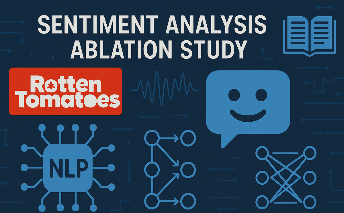 Sentiment Analysis Ablation Study